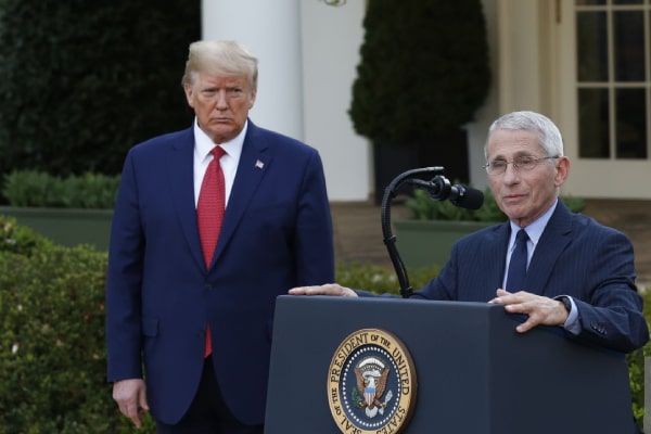 Dr. Anthony Fauci Threats. Dr. Anthony Fauci Expert.